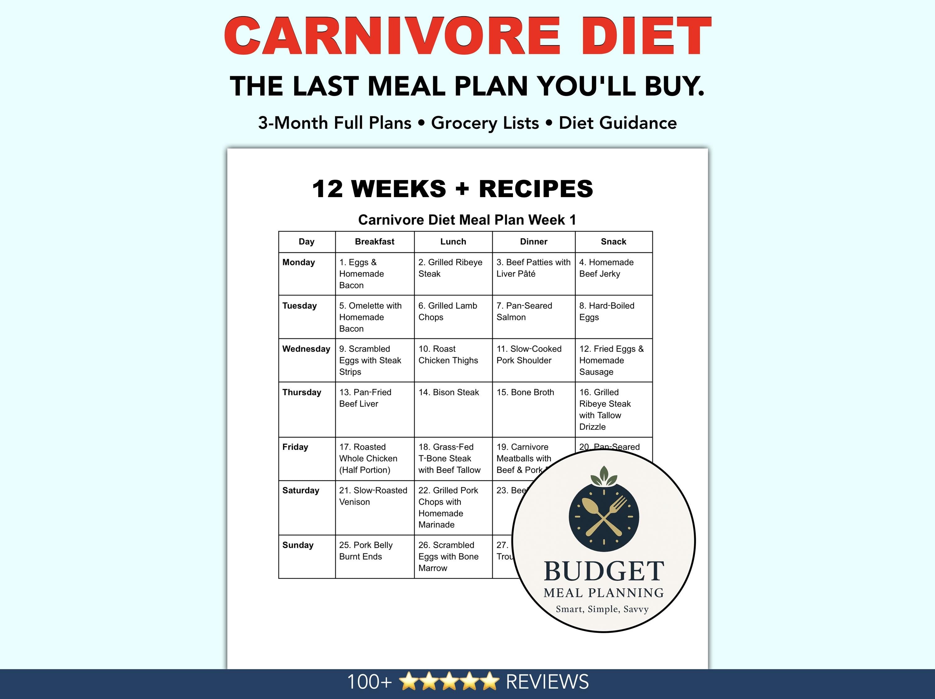 Carnivore Diet Meal Plan, 3-Month Low Carb Recipes, Easy Weekly Shopping Lists