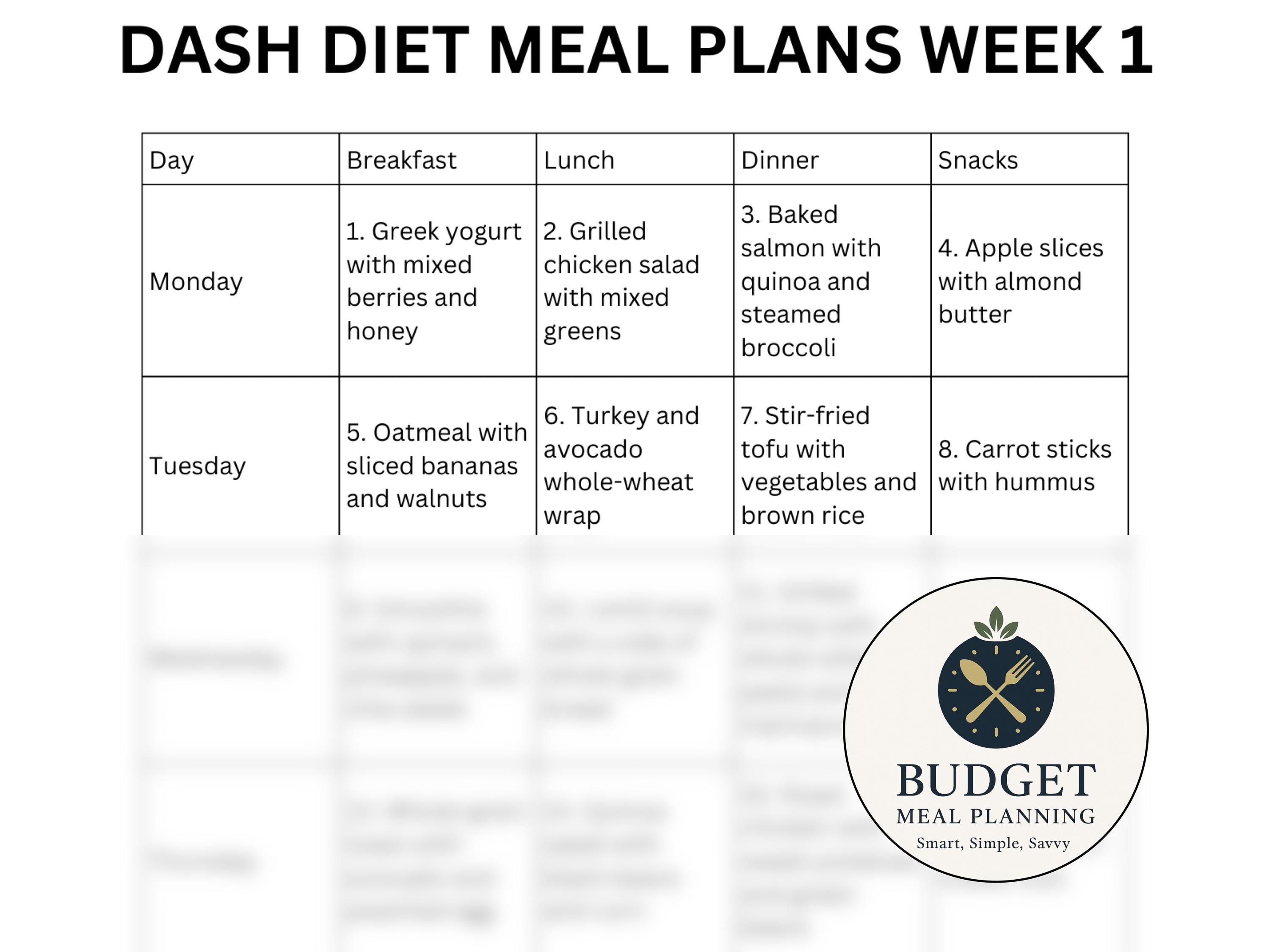 DASH Diet Meal Plan, Simple Easy Tracker Planner, High Blood Pressure Food, Hypertension Recipes