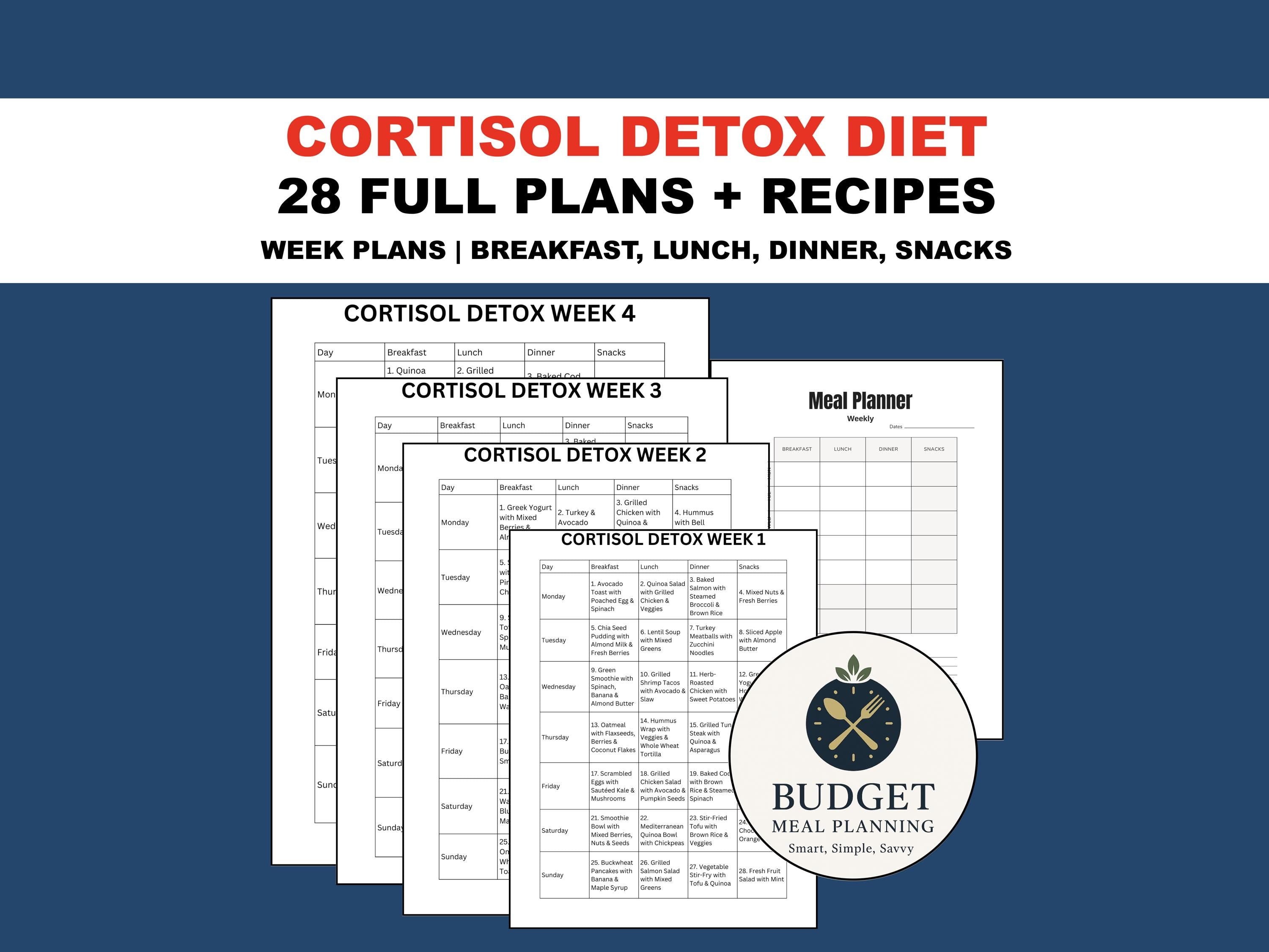 Cortisol Detox Diet Meal Plan PDF with Regulation Recipes, 7-Day Printable Stress Reduction