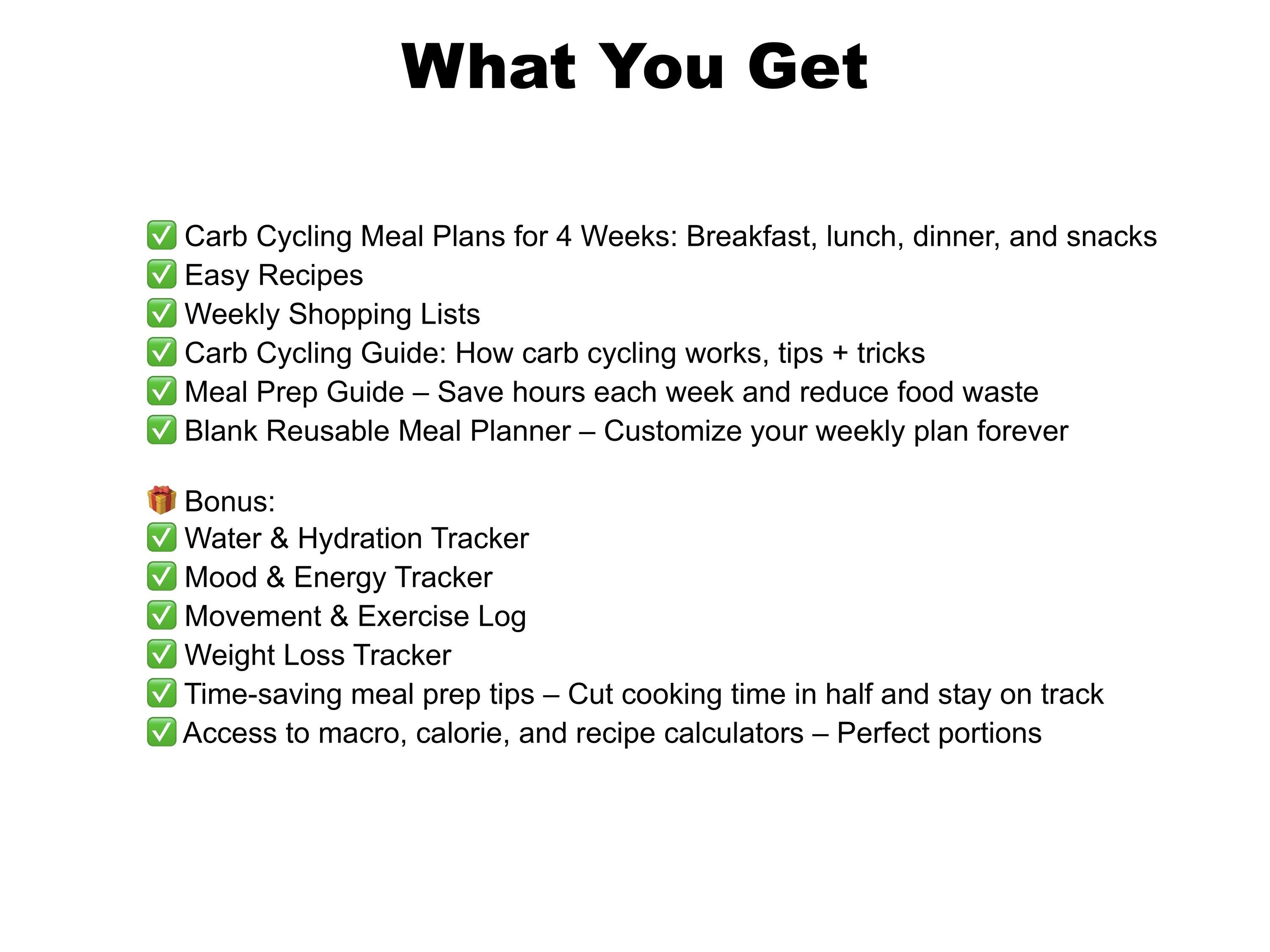 Carb Cycling Meal Plan, Diet Menu Guide, High Protein V Shred Friendly PDF