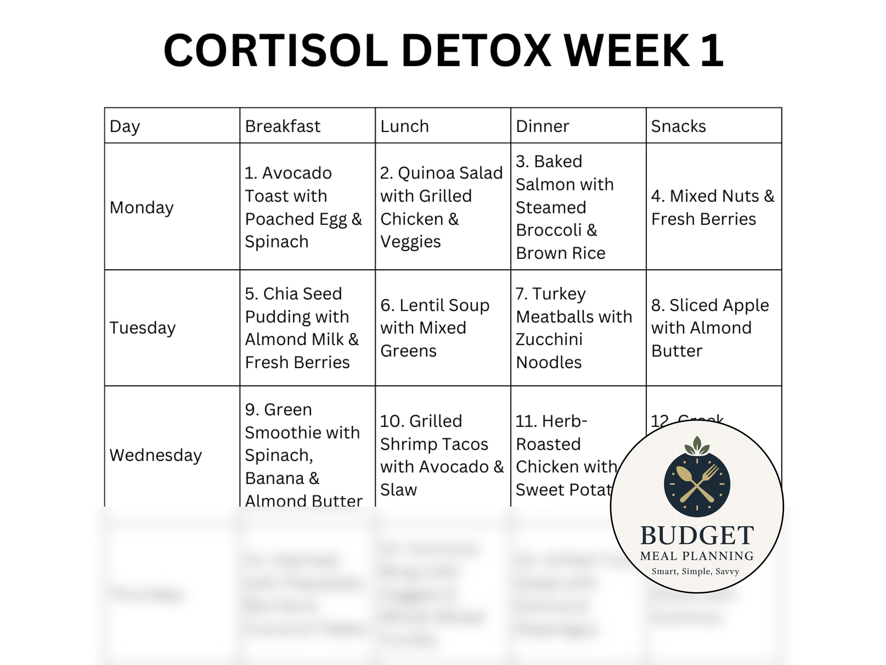 Cortisol Detox Diet Meal Plan PDF with Regulation Recipes, 7-Day Printable Stress Reduction