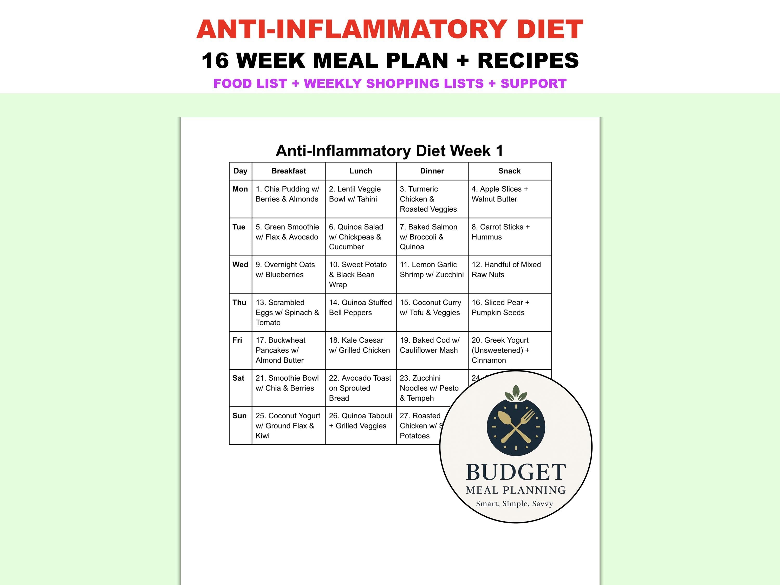 Anti-Inflammatory Diet Recipes Meal Plan PDF Bundle: 4-Month System — Breakfast, Lunch, Dinner, Snacks Recipes