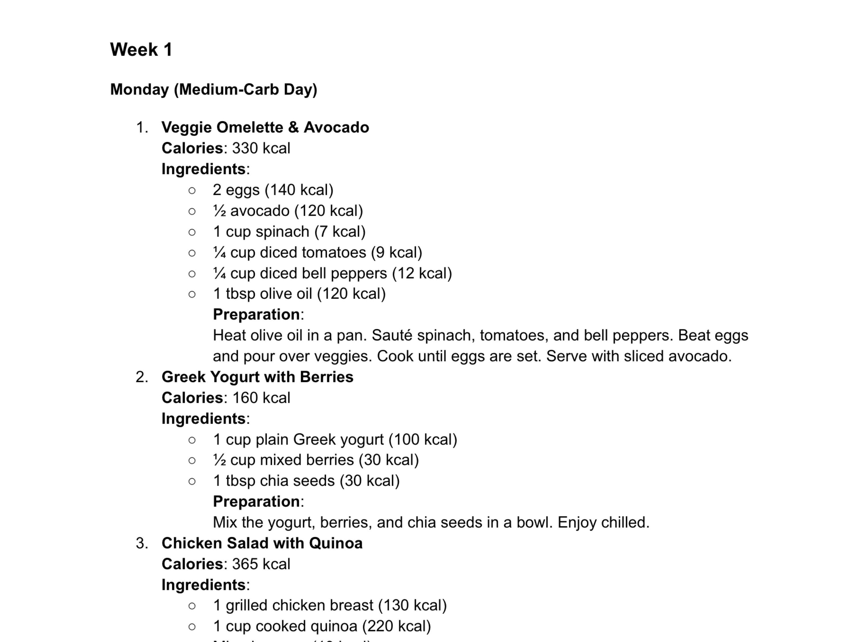 Carb Cycling Meal Plan, Diet Menu Guide, High Protein V Shred Friendly PDF