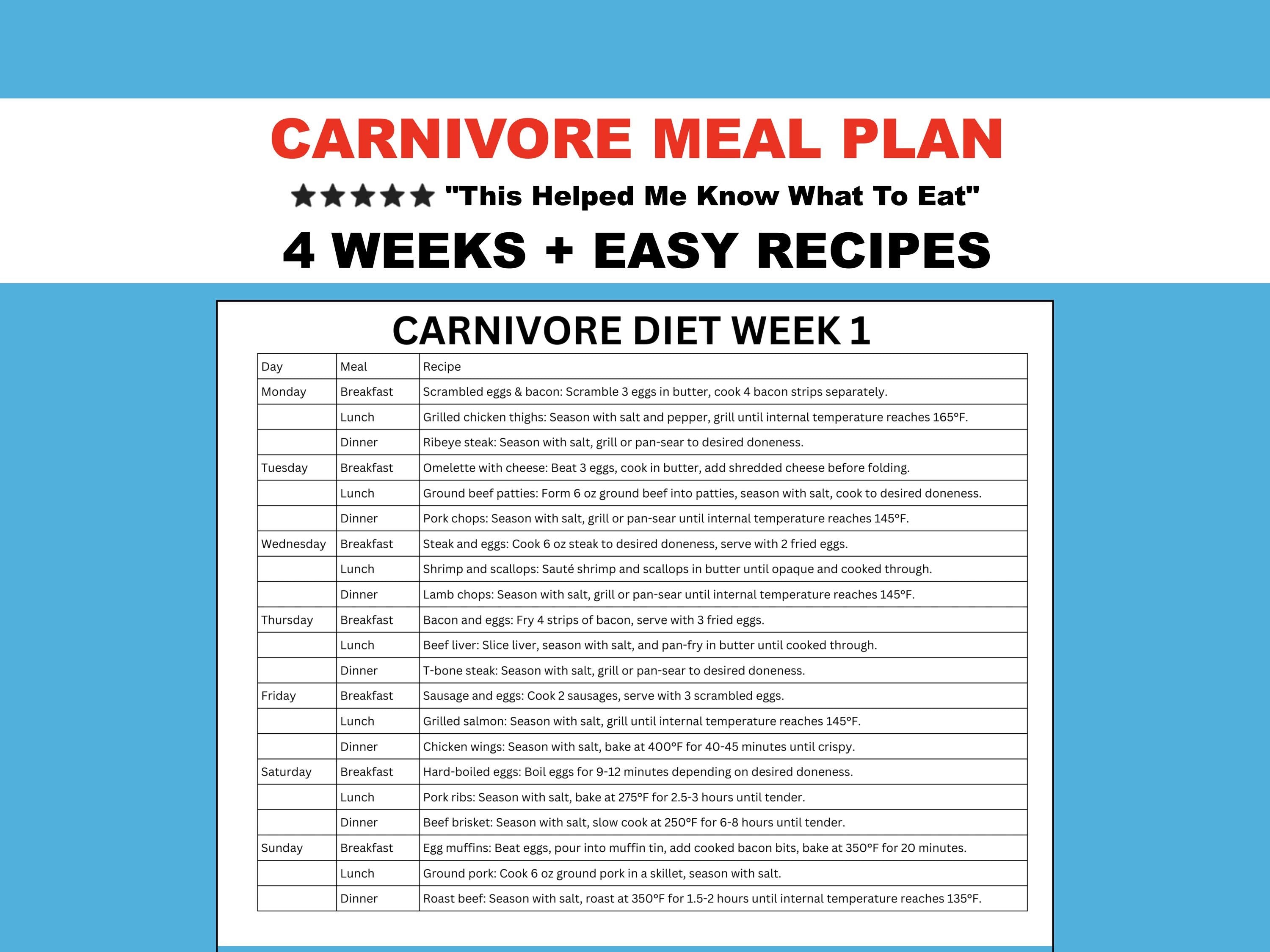 Carnivore Diet Meal Plan PDF Bundle, Simple Easy Recipes, Breakfast, Lunch, Dinner, Snacks